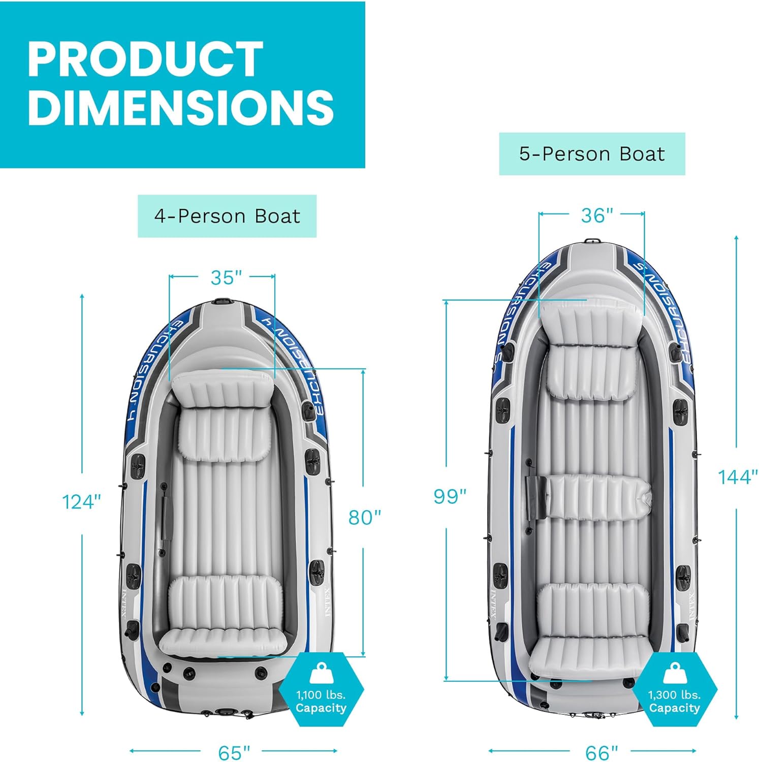 Intex 68324EP Excursion 4 Inflatable Boat Set: Includes Deluxe 54in Boat Oars and High-Output Pump – Adjustable Seats with Backrest – Fishing Rod Holders – 4-Person – 1100lb Weight Capacity - Image 3