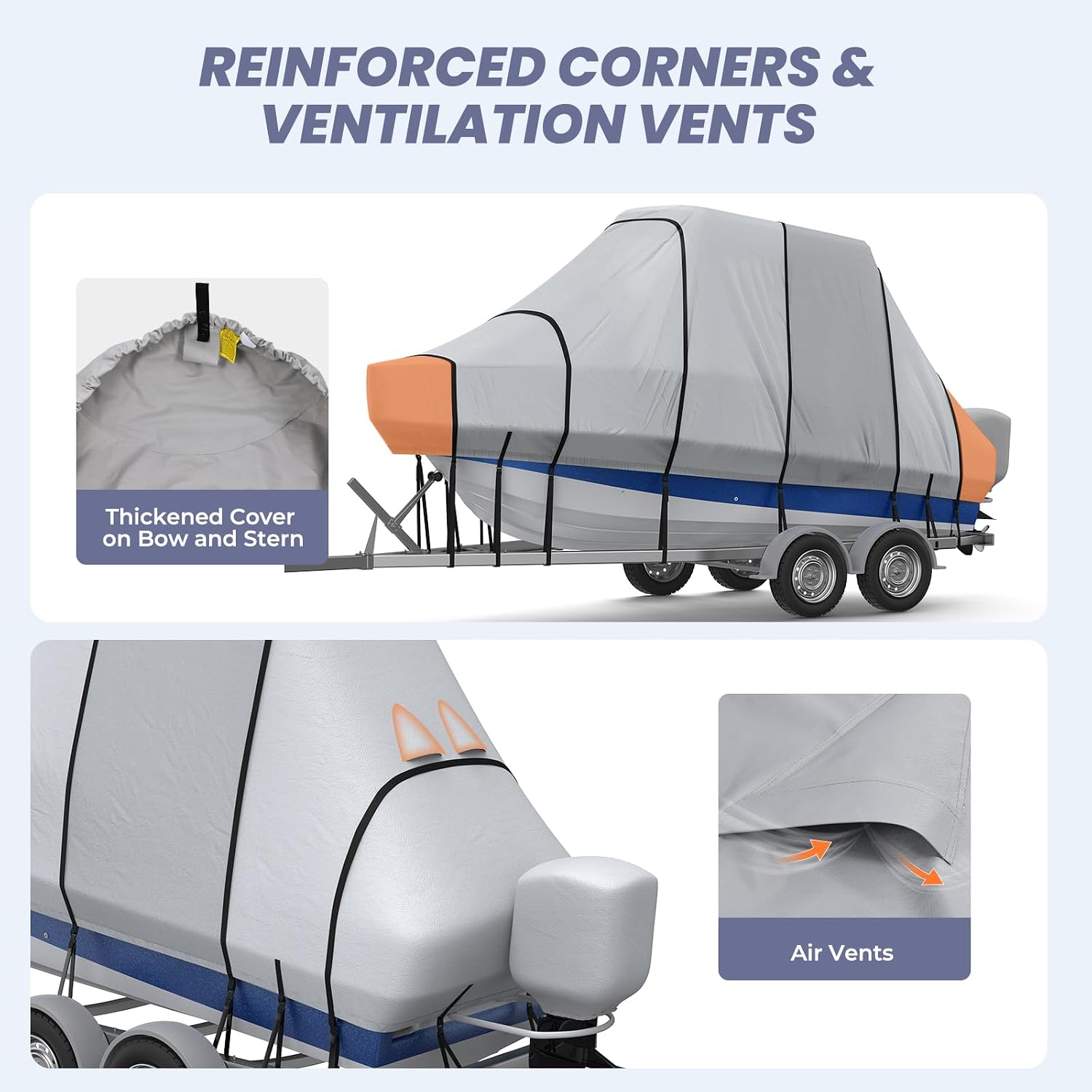 RVMasking Hard Top/T-Top Boat Cover, 1200D Partial Reinforced Waterproof Heavy Duty with Motor Cover for Center Console Boat with T TOP Roof, 20'-22' Long Beam Width up to 106", Gray - Image 5
