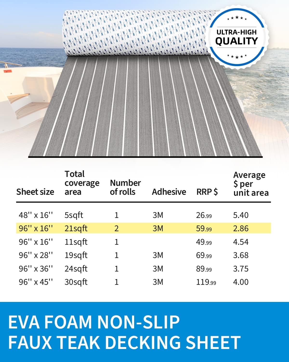 OCEANBROAD EVA Foam Boat Flooring with 3M Adhesive Backing Marine Self-Adhesive Decking 96''x45.6''/36''/28.8''/16.8'', 48''x16.8'' Faux Teak Sheet for Jon Boats Swim Platform Helm Pad RV Floor | Double-layer, Non-Slip, 6 mm Thick Eva Foam, Multiple Sizes and Colors, Easy to Install, For Marine Decking - Image 6