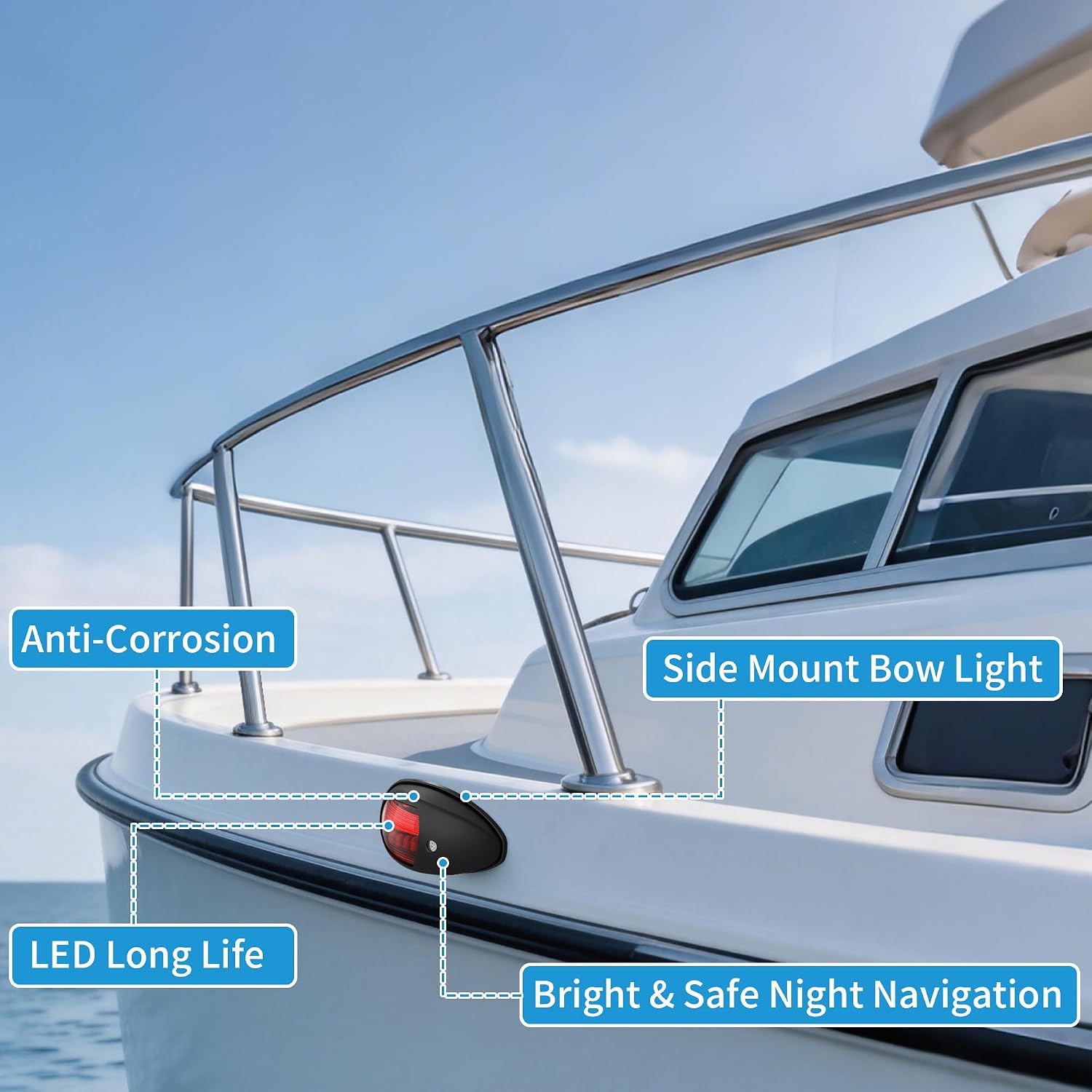 Obcursco Boat Navigation Lights, LED Red and Green Vertical Mount for Bow and Stern, IP67 Waterproof Marine Lights for Pontoon, Bass, and Jon Boats (Black) - Image 3