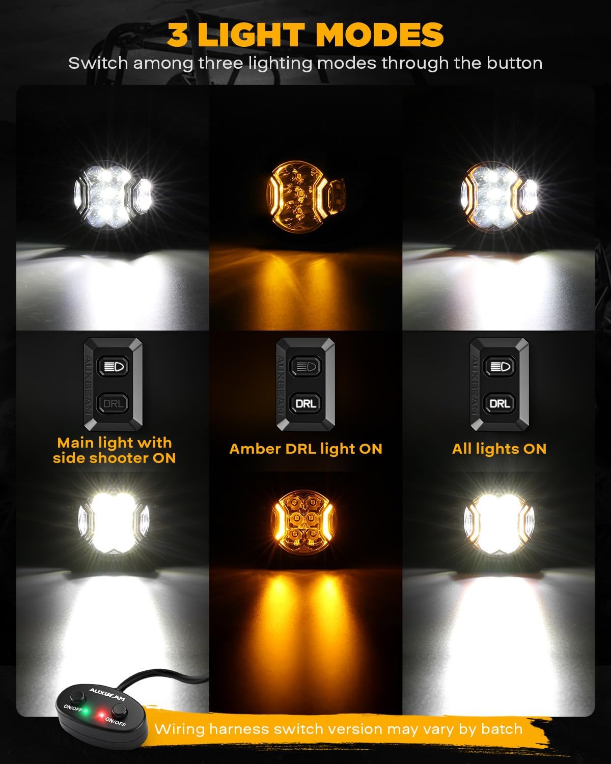 Auxbeam V-Ultra Series 3-Inch 108W Side Shooter LED Pods, 12800 Lumens Round Offroad Light Bar 270° Wide Lighting Range, 3-in-1 Amber Daytime Running Function Automotive Work Lights, 2-Pack - Image 4