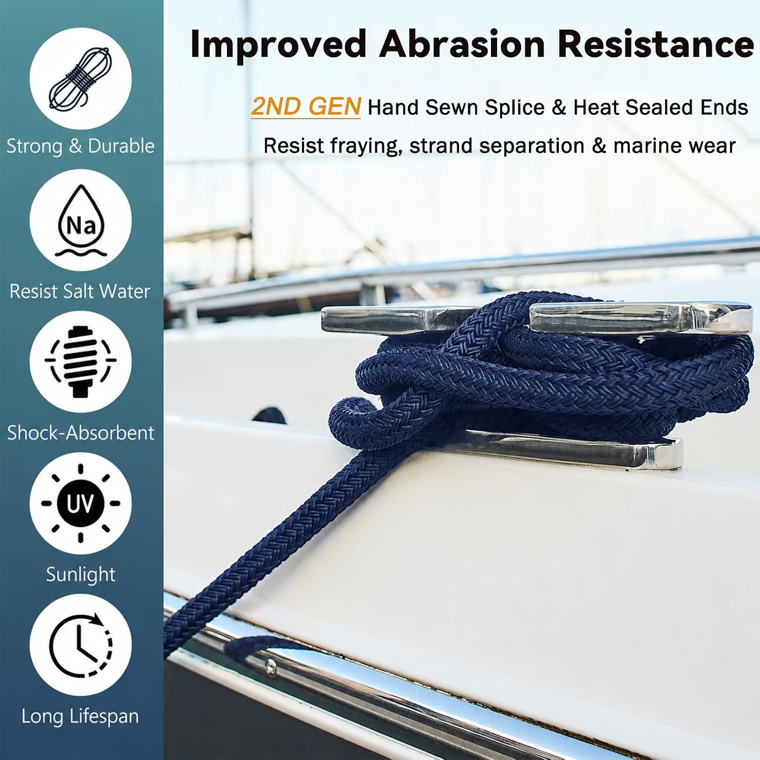 2 Pack 1/2" x 25' Boat Dock Lines,Double Braided Nylon Boat Ropes,Pre-Spliced with 12''Loop Mooring Ropes,Marine Grade Boat Line Dock Rope for Pontoon & Boat,High Strength,Abrasion Resistant-Navy Blue - Image 6