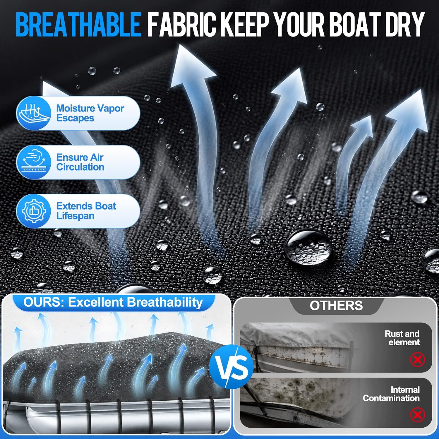 Pontoon Boat Cover 16-18 ft, 1200D Heavy Duty Waterproof Trailerable Cover for Pontoon Boats Up to 8 ft Beam, 12 Straps, Elastic Hem &Outboard Motor Cover, Black - Image 4