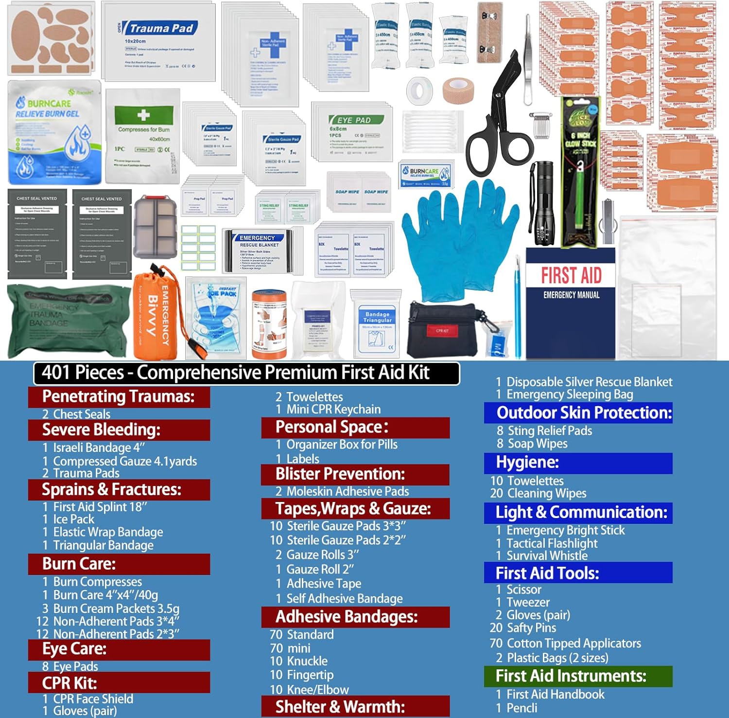 Besst Survivor 401 Pieces First Aid Kit with 2 Chest Seals & Israeli Bandage -Waterproof, Expandable Trauma Bag for Home, Car, Camping, Outdoor Emergency (Labeled Compartments, MOLLE Mountable) - Image 3