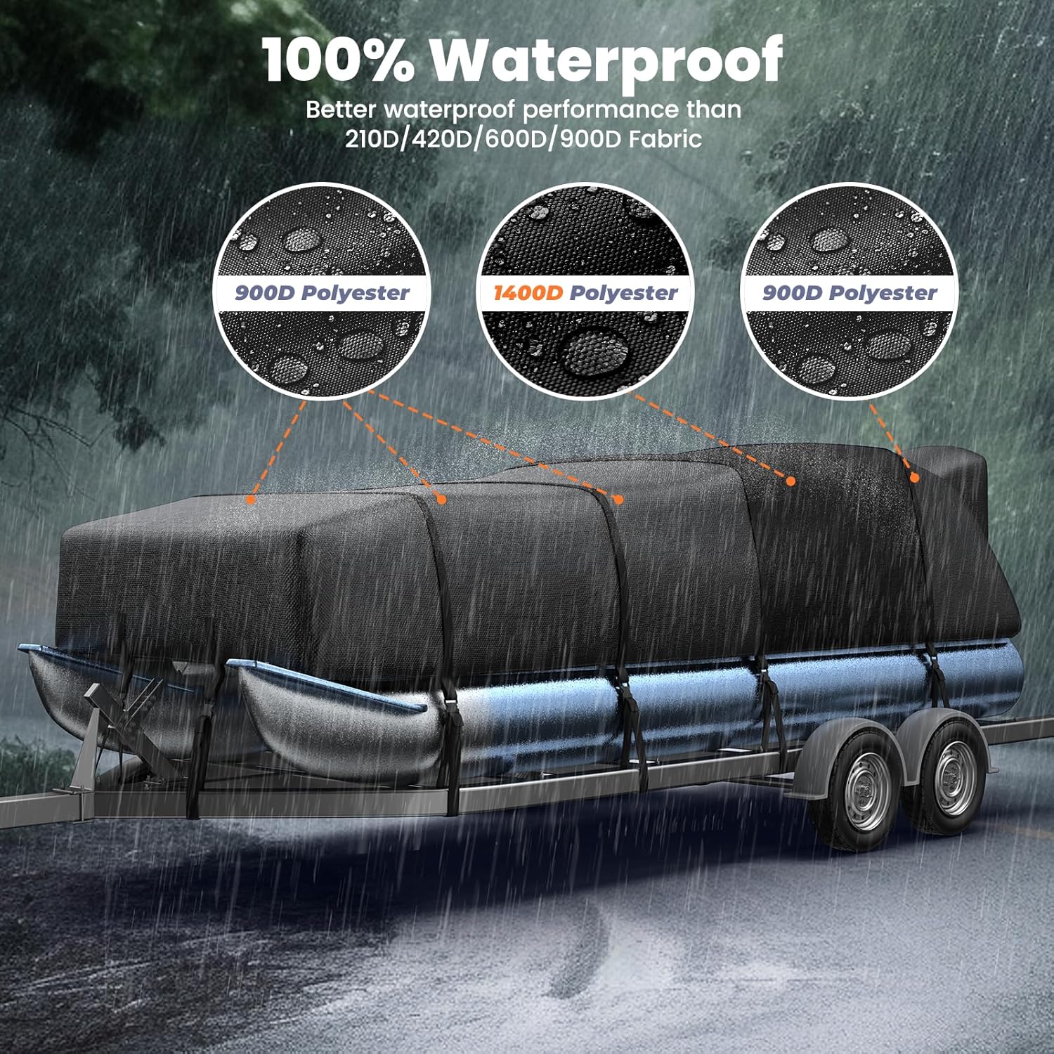 RVMasking Pontoon Boat Cover with Motor Cover, 1400D Heavy Duty Middle Reinforced, Marine Grade Waterproof Boat Cover for Length: 21'-24', Beam Width up to 102", Black - Image 4