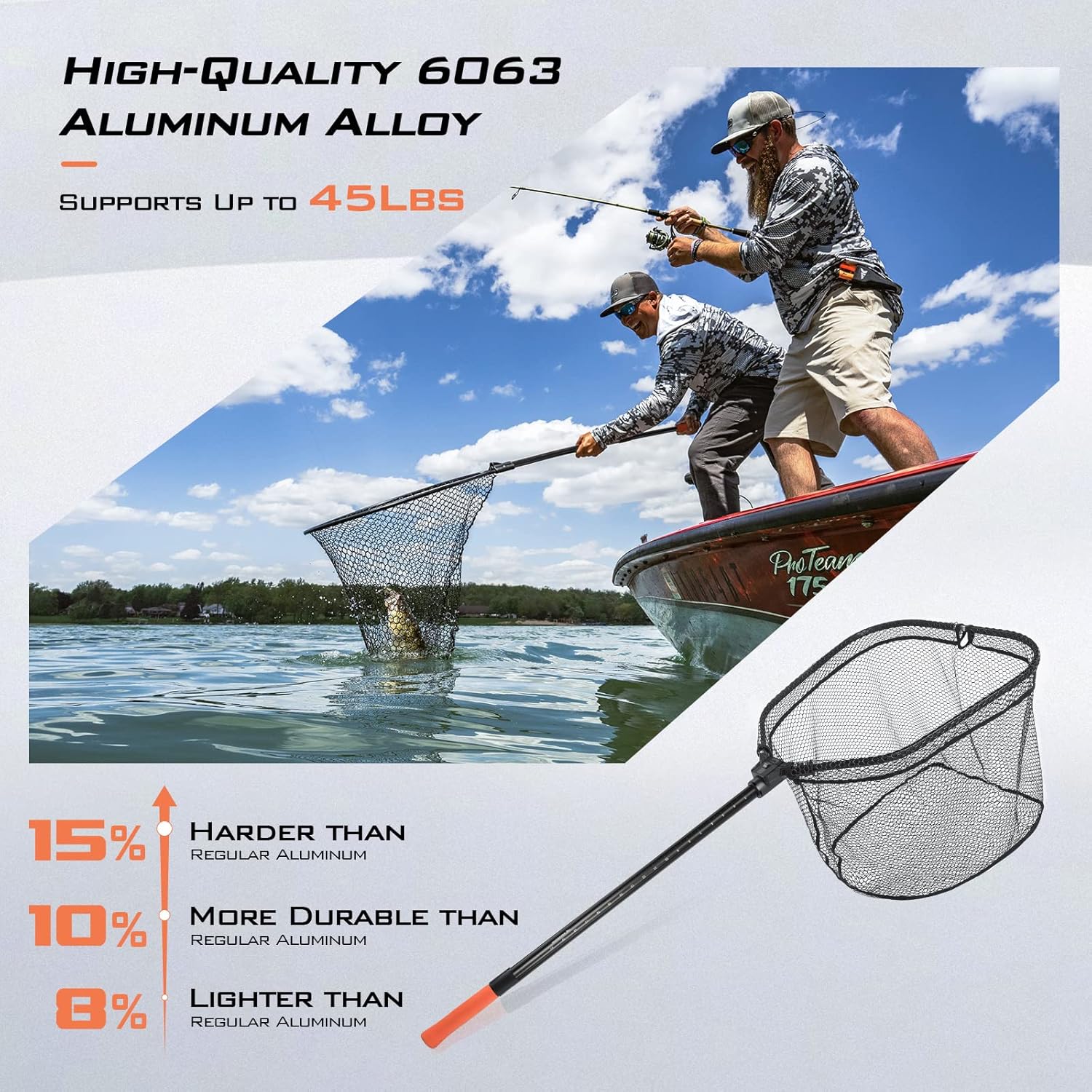 KastKing Brutus Fishing Net, Foldable Extendable Fish Landing Net, Lightweight & Portable Fishing Net with Soft EVA Foam Handle, Holds up to 44lbs/20KG, Fish-Friendly Mesh for a Safe Release - Image 2