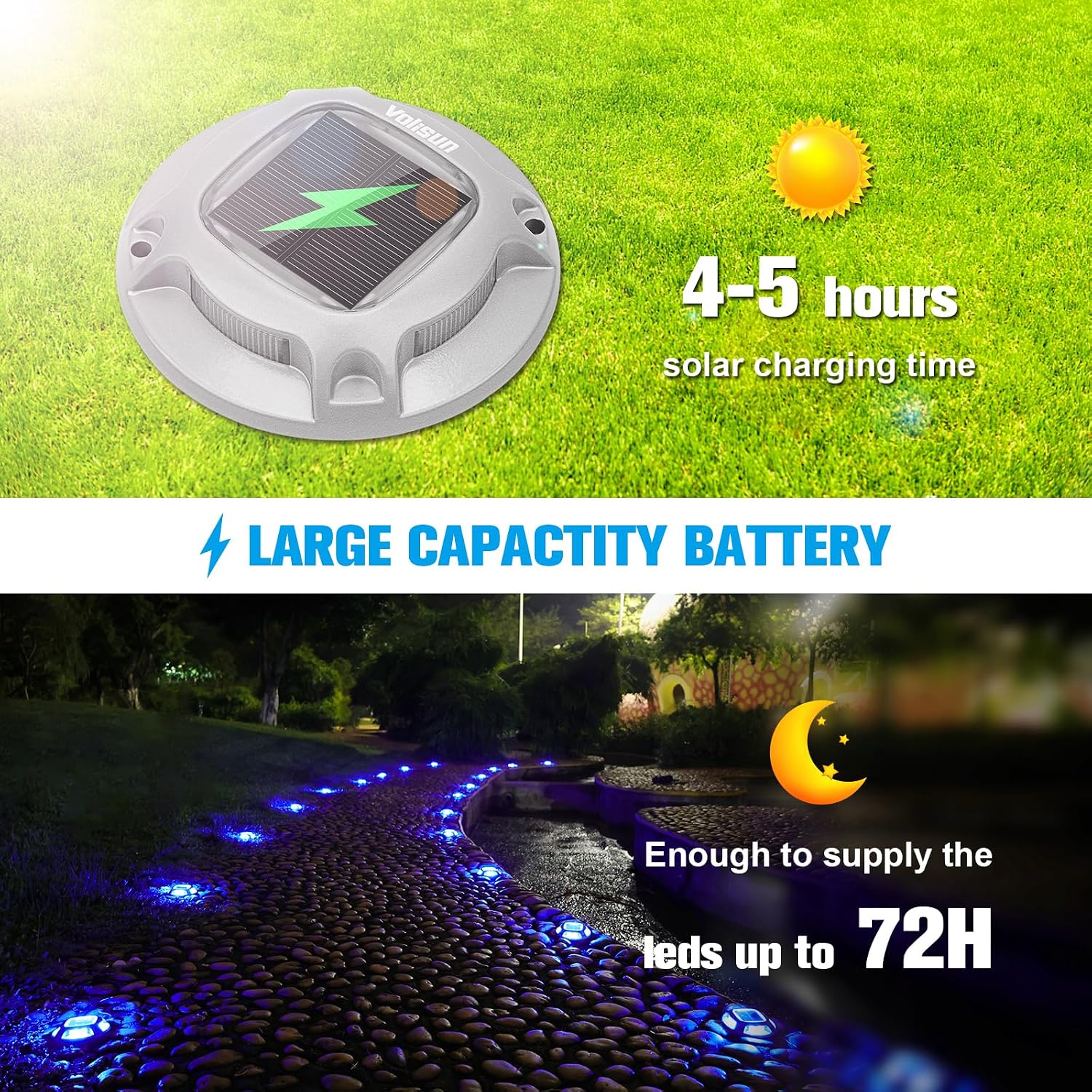 VOLISUN Solar Dock Marine Lights 12 Pack,2 Colors in 1,Outdoor IP67 LED Solar Powered Waterproof Driveway Marker Deck Lights for Warning Step Sidewalk Pathway (White/Blue),Saltwater Resistant - Image 3