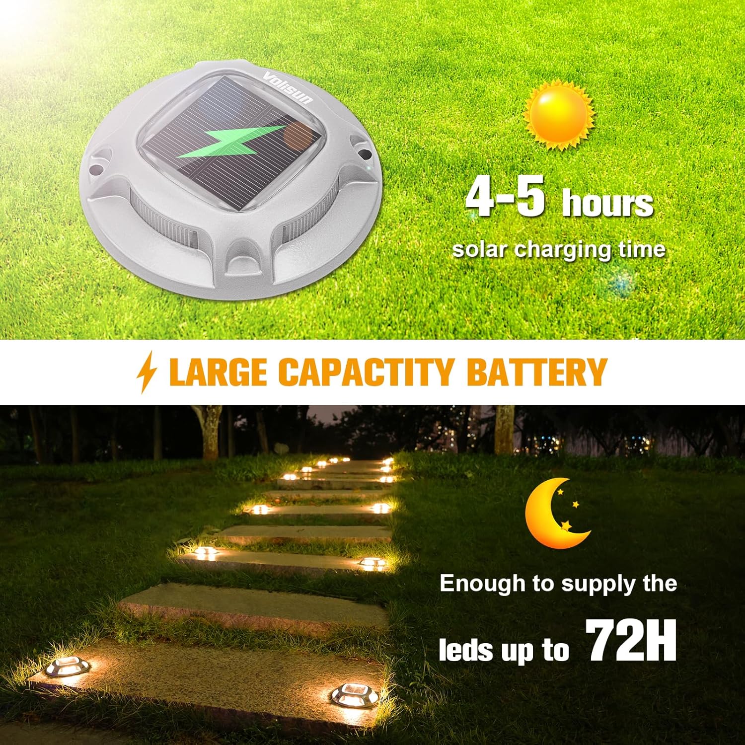 VOLISUN Solar Driveway Lights Dock Marine Lights 12 Pack,2 Colors in 1,Outdoor IP67 LED Deck Light,Solar Powered Waterproof Warning Step Light for Driveway Sidewalk Pathway (White/Warm White) - Image 3