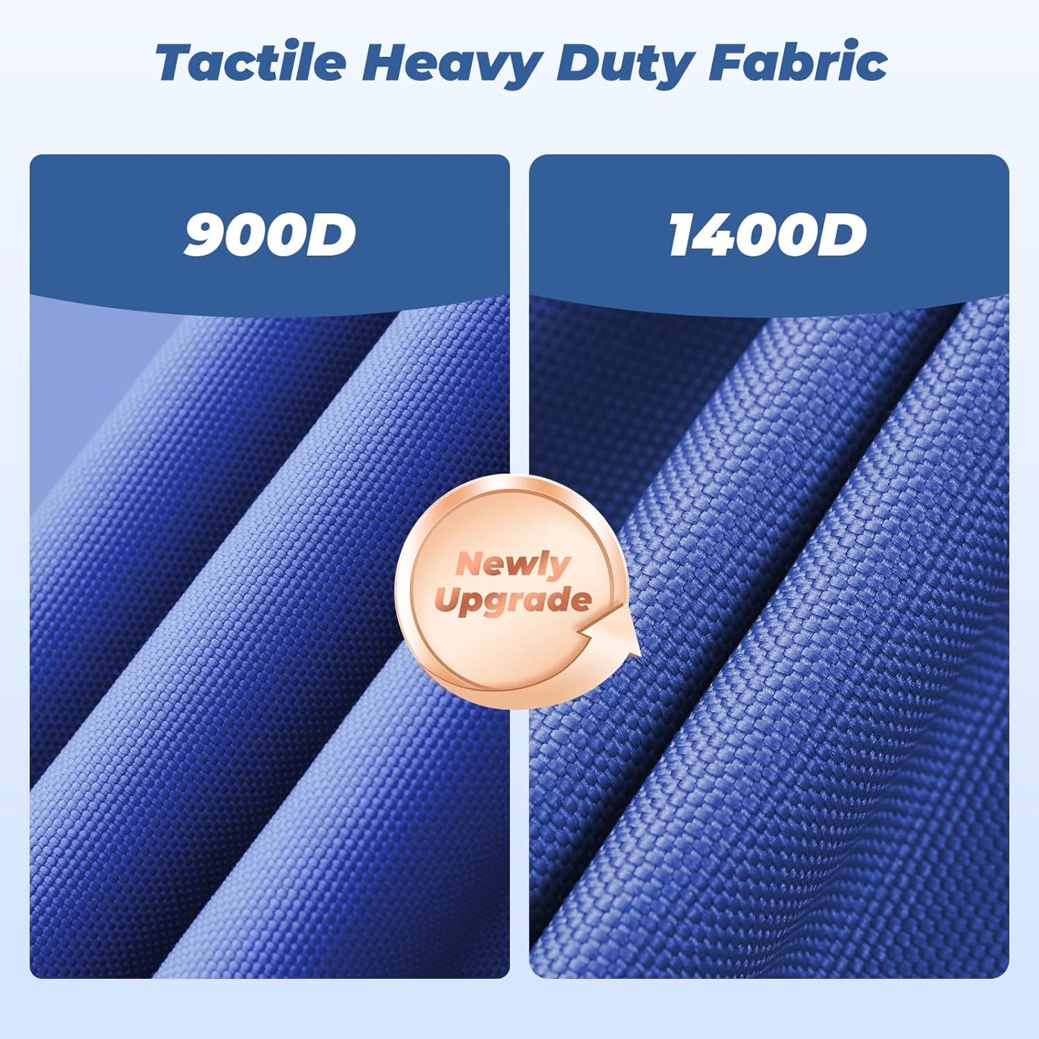 RVMasking Pontoon Boat Cover with Motor Cover, 1400D Heavy Duty Middle Reinforced, Marine Grade Waterproof Boat Cover for Length: 21'-24', Beam Width up to 102", Blue - Image 3
