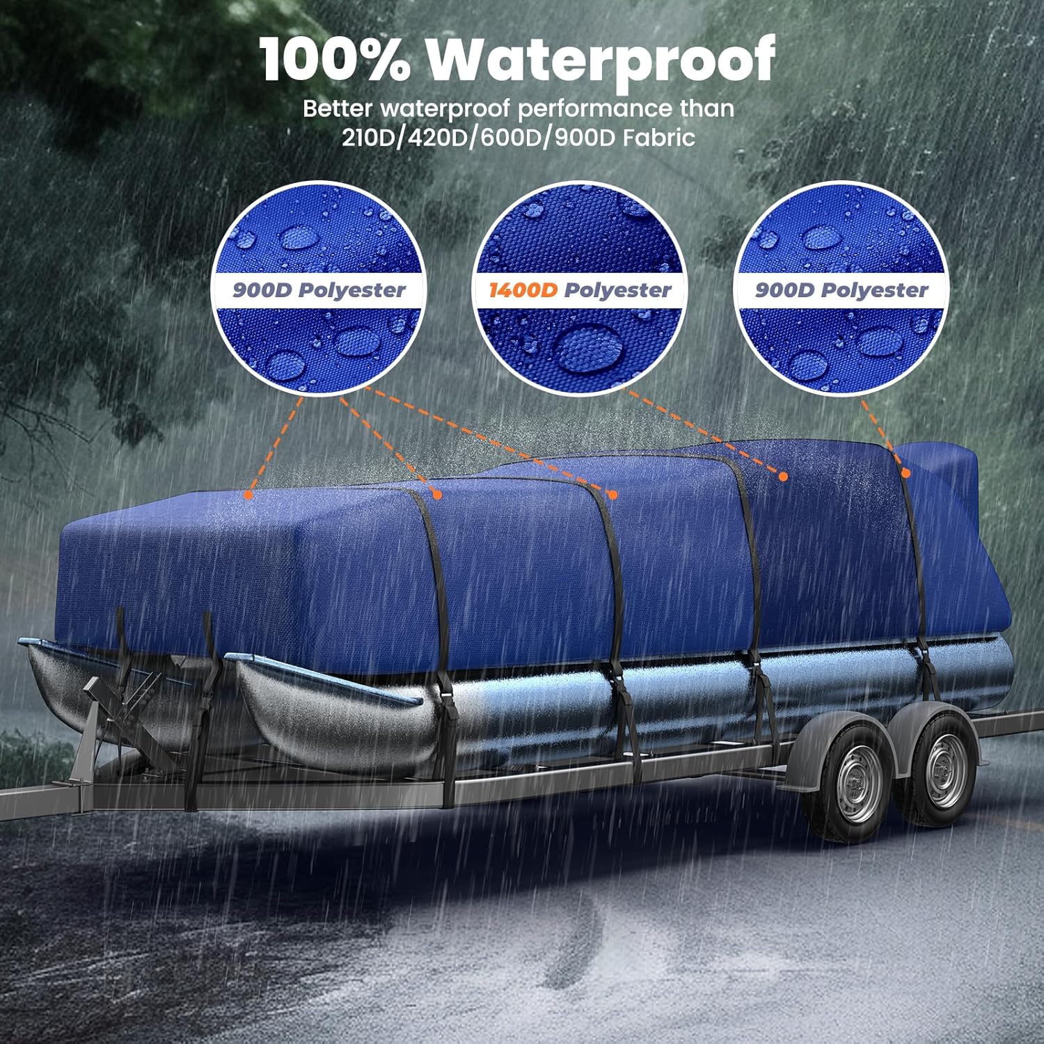 RVMasking Pontoon Boat Cover with Motor Cover, 1400D Heavy Duty Middle Reinforced, Marine Grade Waterproof Boat Cover for Length: 21'-24', Beam Width up to 102", Blue - Image 4