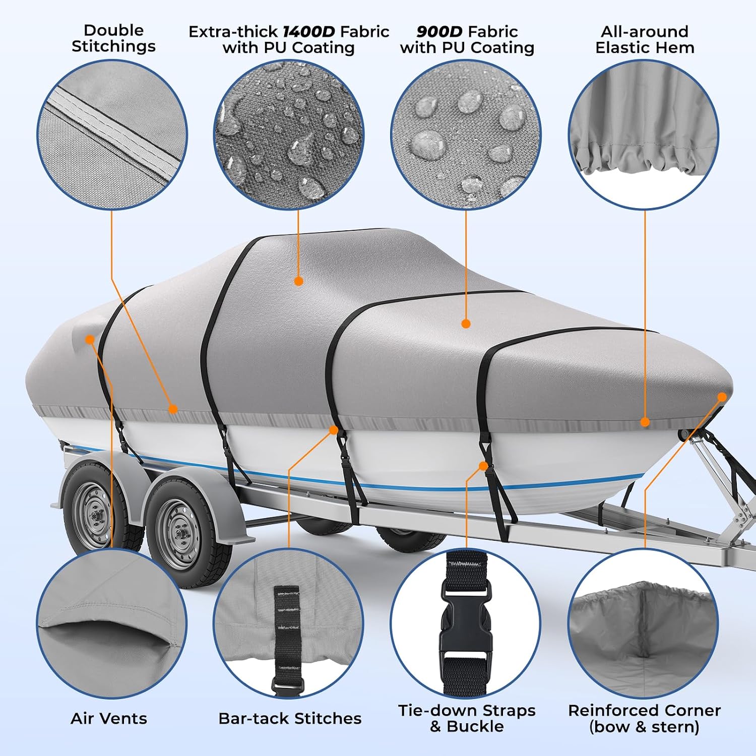 RVMasking Waterproof Boat Cover 20-22 ft, 1400D Heavy Duty Middle Reinforced Marine Grade Trailerable Cover, Fits 20'-22' V-Hull Tri-Hull Bass Boat Runabout Fish Ski Boat with Storage Bag, Gray - Image 6