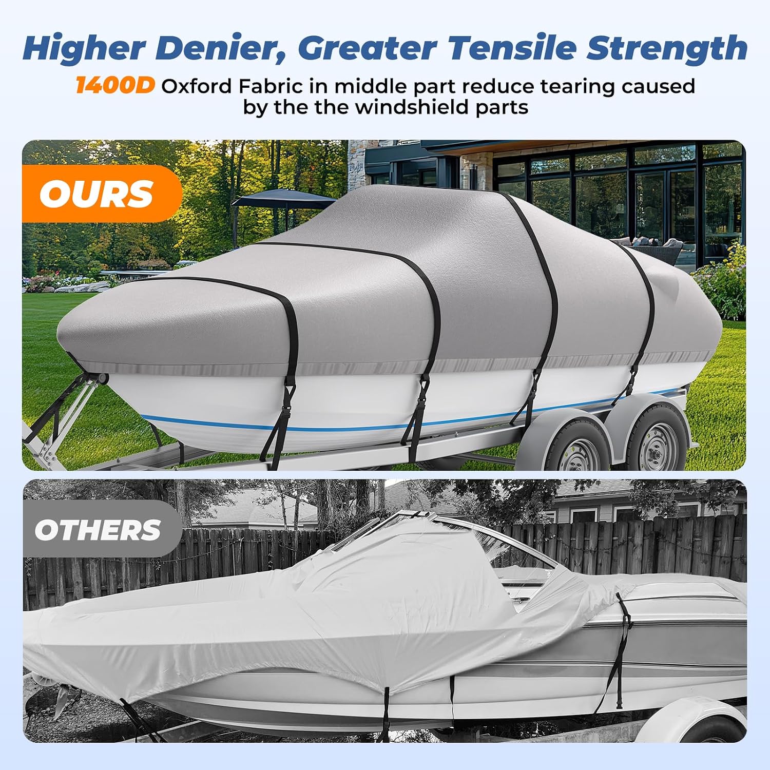 RVMasking Waterproof Boat Cover 20-22 ft, 1400D Heavy Duty Middle Reinforced Marine Grade Trailerable Cover, Fits 20'-22' V-Hull Tri-Hull Bass Boat Runabout Fish Ski Boat with Storage Bag, Gray - Image 2