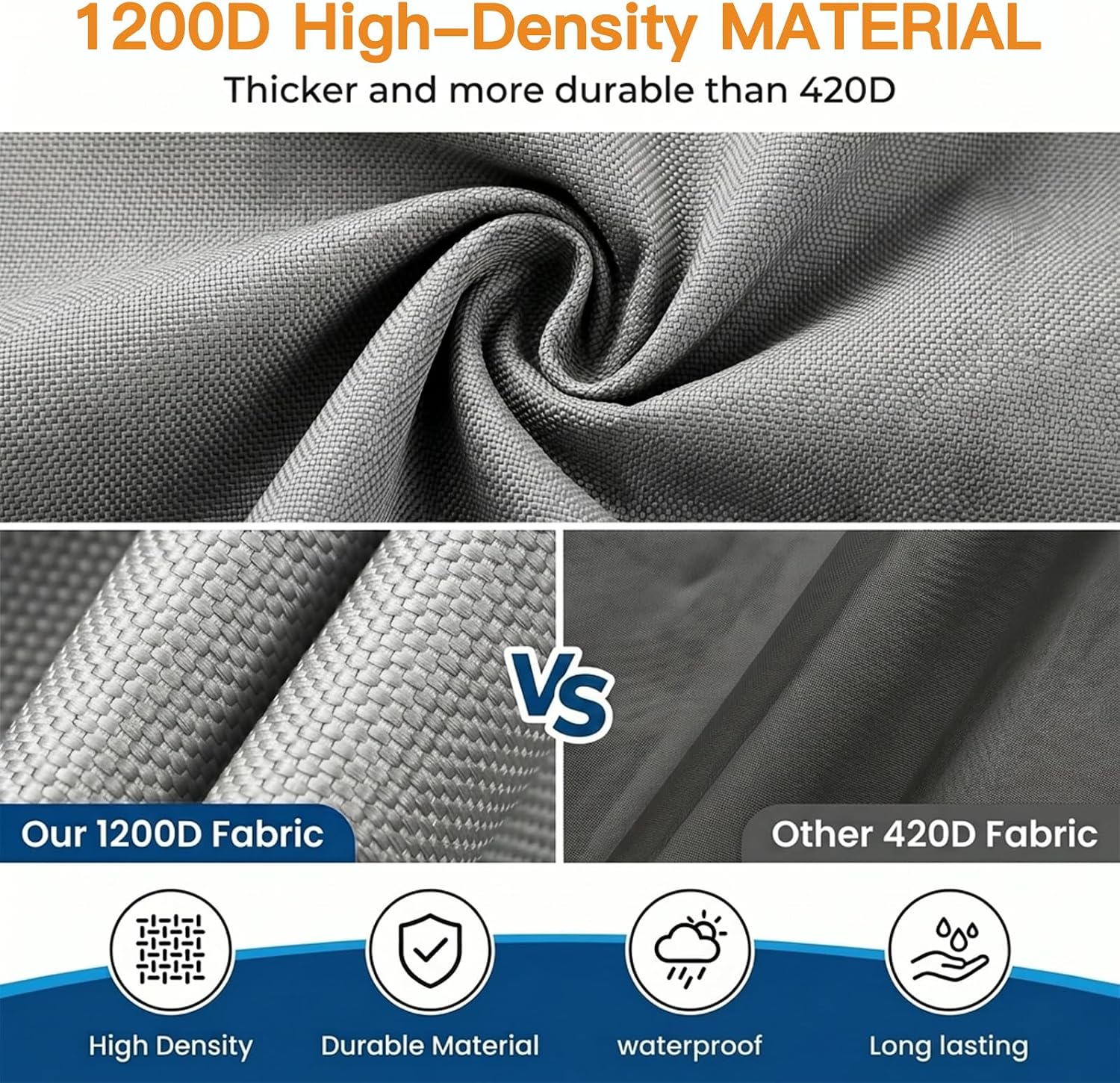Mainsail Boom Cover for Sailboats, 1200D Waterproof UV-Resistant Sailboat Mainsail Cover, Waterproof, Heavy Duty Sailboat Boom Cover Fits 12-13 ft Boom, Gray - Image 2