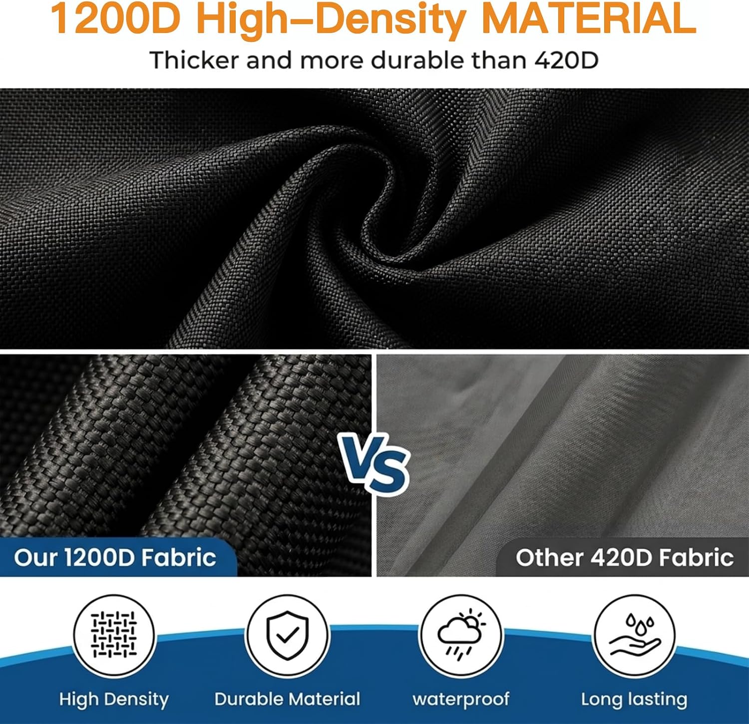 Mainsail Boom Cover for Sailboats, 1200D Waterproof UV-Resistant Sailboat Mainsail Cover, Waterproof, Heavy Duty Sailboat Boom Cover Fits 10-11 ft Boom, Black - Image 2