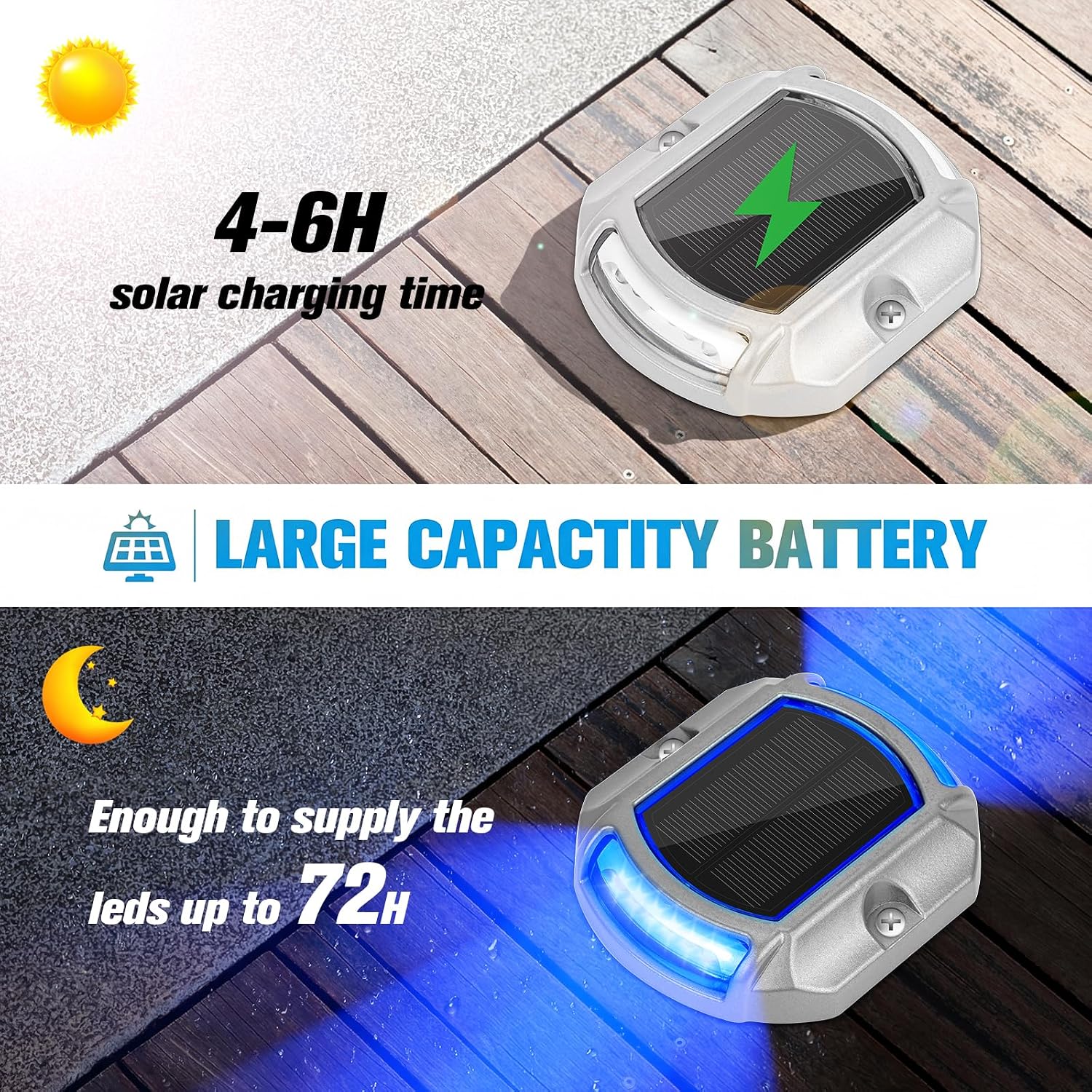 VOLISUN Solar Driveway Lights Dock Deck Lights 12 Pack,2 Colors in 1, LED Solar Powered Waterproof Outdoor Warning Step Light for Driveway Sidewalk Pathway (White/Blue),Auto On/Off - Image 3