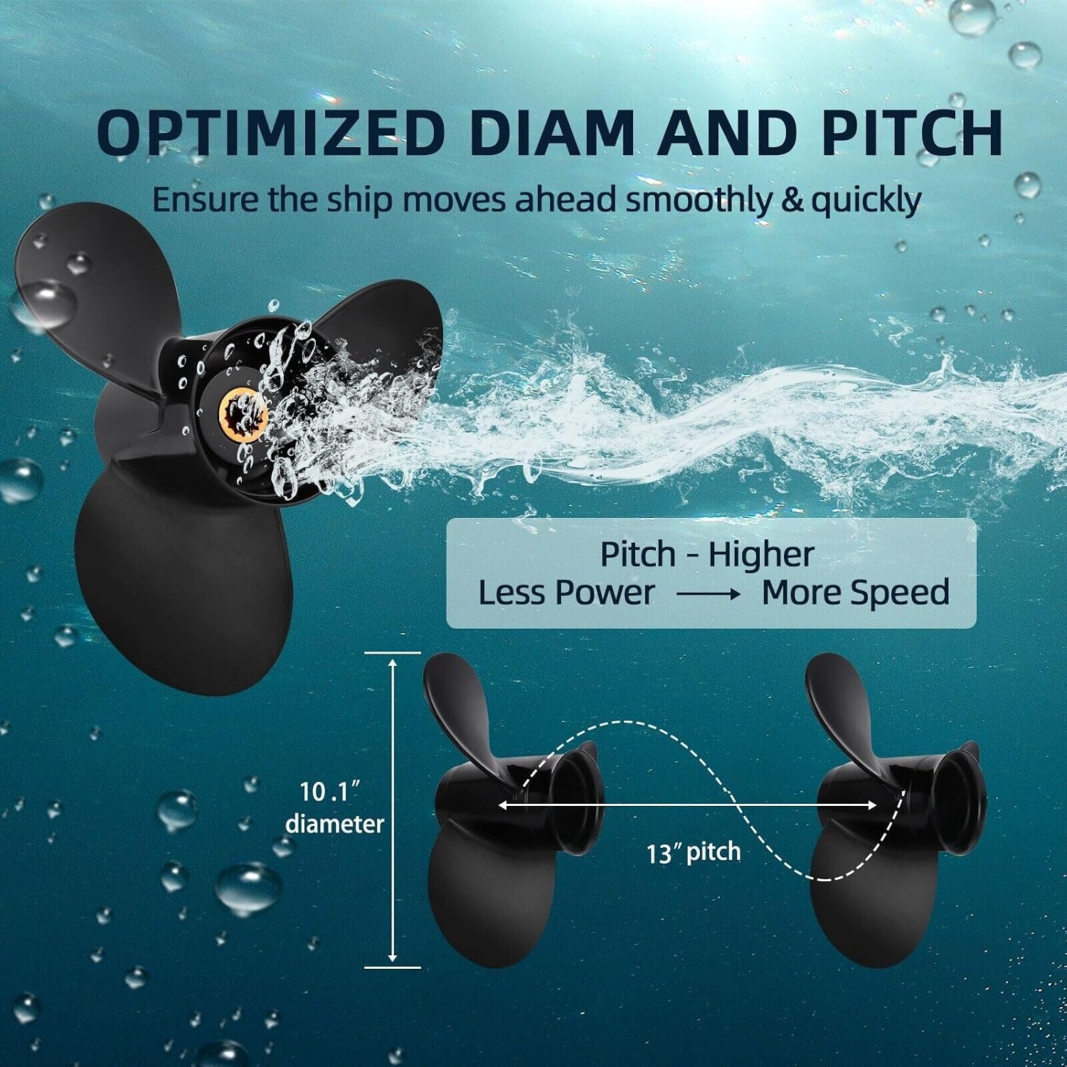 OEM Upgrade Aluminum Boat Propeller Fit BRP Johnson Evinrude OMC Stern Drive 15-35 HP OEM#765049 763486 765050 778863 20 25 30 35 HP 14 Spline Tooth RH - Image 4