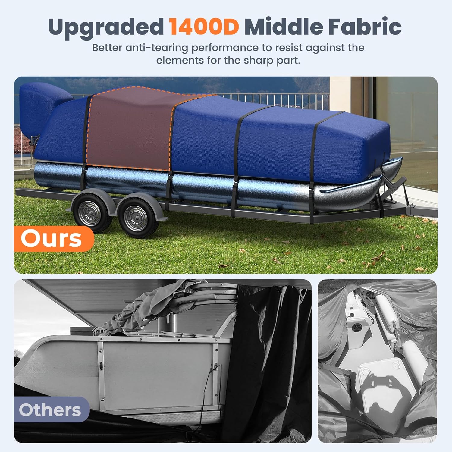 RVMasking Pontoon Boat Cover with Motor Cover, 1400D Heavy Duty Middle Reinforced, Marine Grade Waterproof Boat Cover for Length: 21'-24', Beam Width up to 102", Blue - Image 5