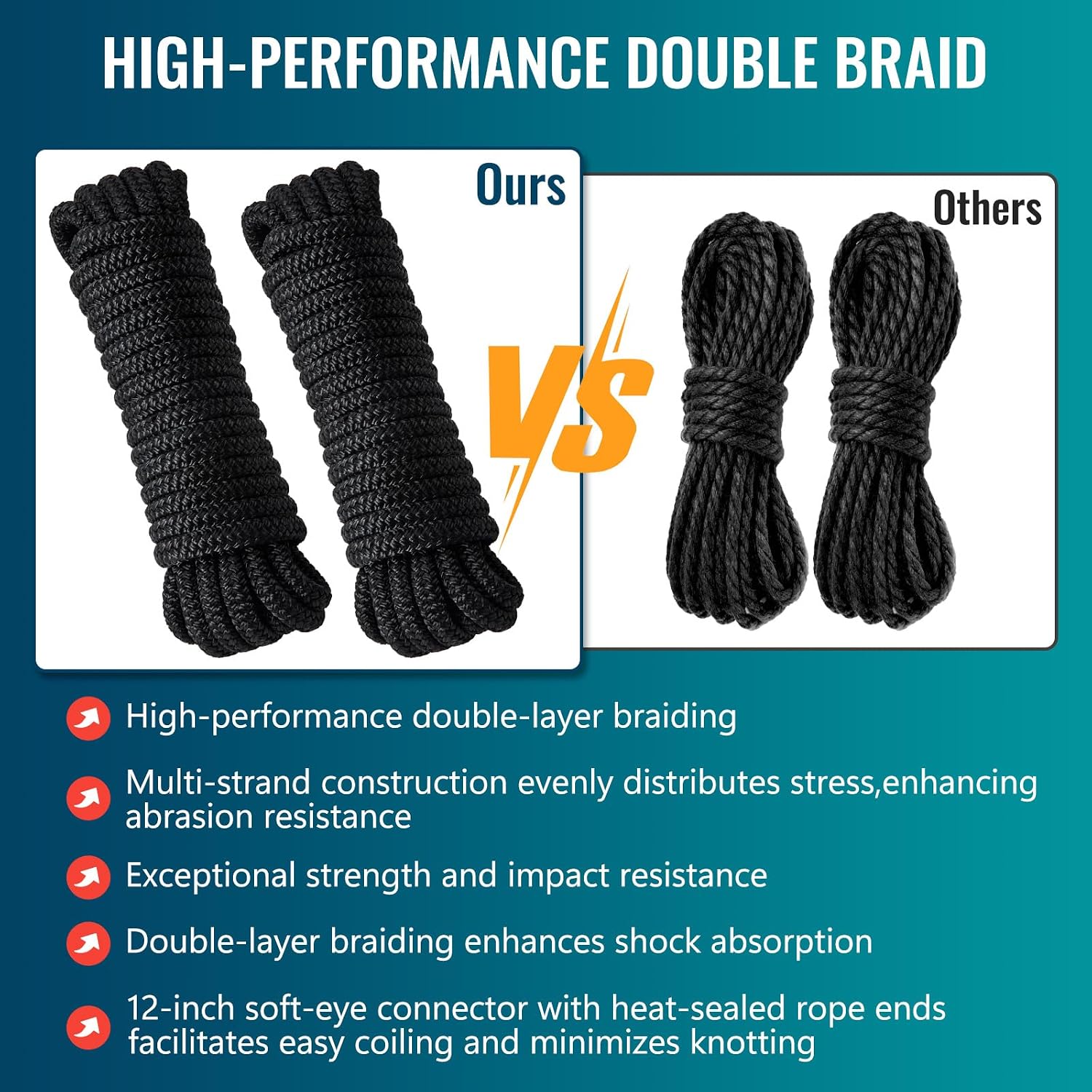 2 Pack 3/8" x 20' Boat Dock Lines for Boat & Pontoon, Premium Marine- Grade Double Braided Nylon Boat Lines, Pre-Spliced with a 12" Eyelet-Black,High Strength,Easy Handling,Boating Gifts for Men. - Image 5
