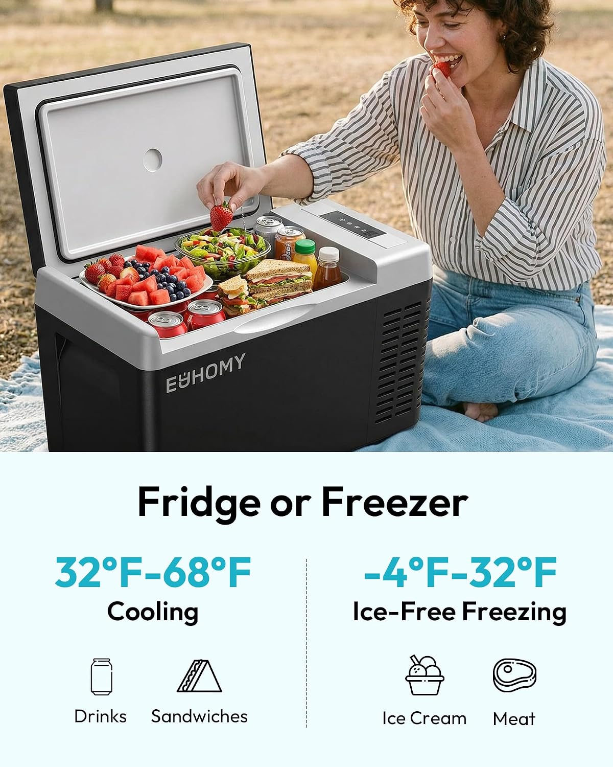 EUHOMY 12 Volt Refrigerator, 19QT(18L) Compressor Electric Cooler APP Control, Car Fridge -4℉~68℉, Portable Refrigerator 12/24V DC 100-240V AC, Portable Freezer for Camping, Travel, Boat - Image 4