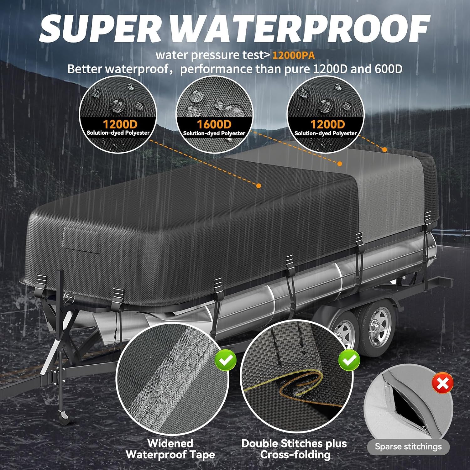 5-Ply 1600D+1200D Pontoon Boat Cover - Fully Waterproof & Ultra-Durable Tear-Resistant, with Large Storage Bag & Reinforced Windproof Straps (Fits 17'-20' Length,102" Width) - Image 3