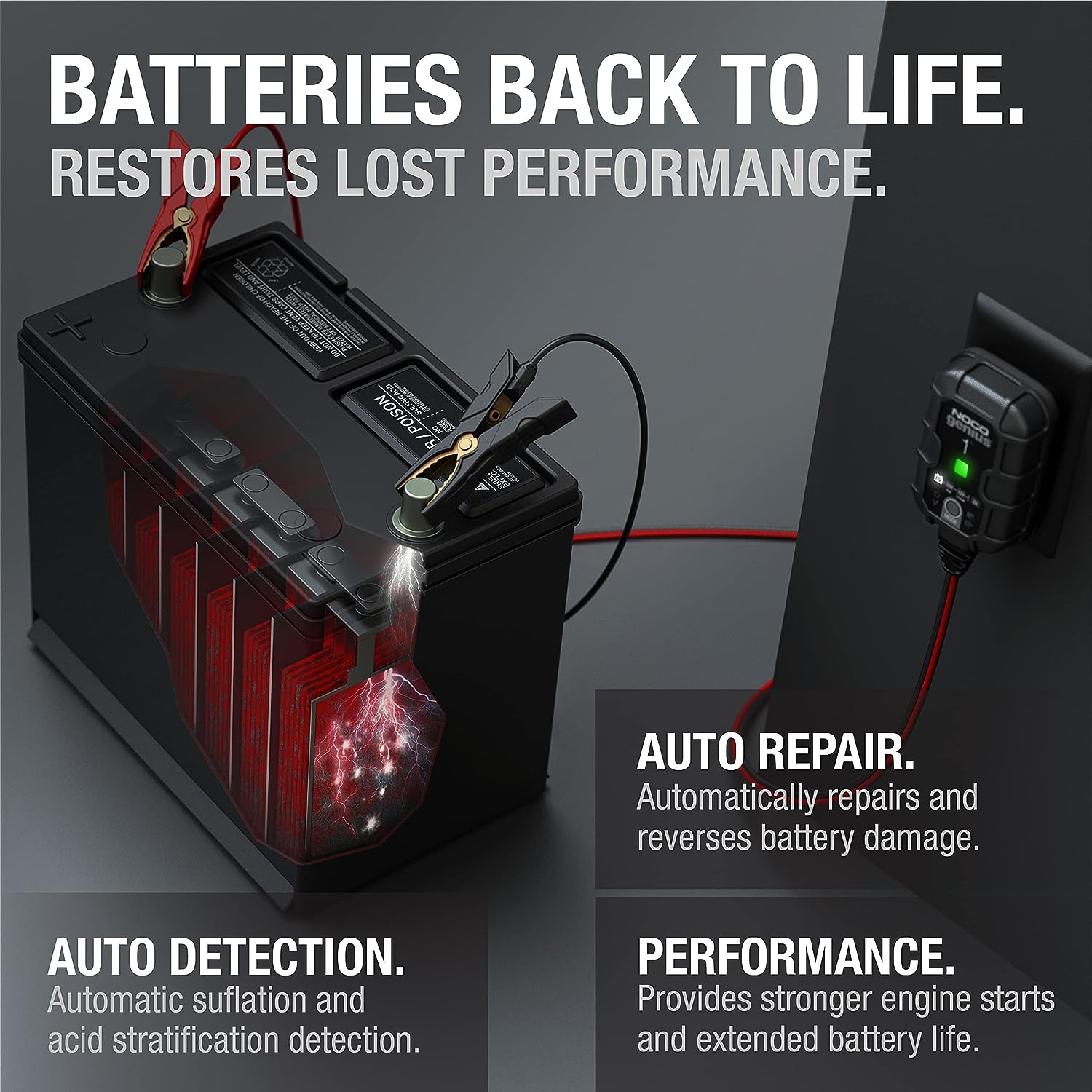 NOCO GENIUS1: 1A 6V/12V Smart Battery Charger – Automatic Maintainer, Trickle Charger & Desulfator with Overcharge Protection & Temperature Compensation – for Lead-Acid & Lithium Batteries - Image 6