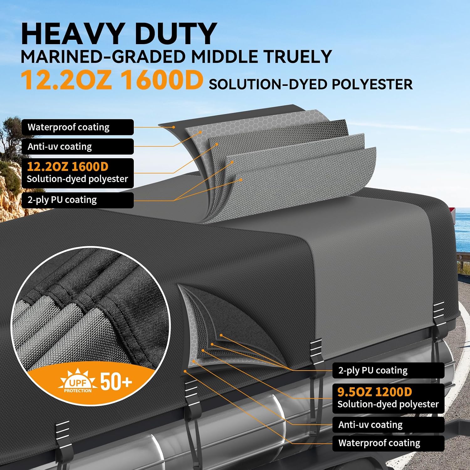 5-Ply 1600D+1200D Pontoon Boat Cover - Fully Waterproof & Ultra-Durable Tear-Resistant, with Large Storage Bag & Reinforced Windproof Straps (Fits 17'-20' Length,102" Width) - Image 2