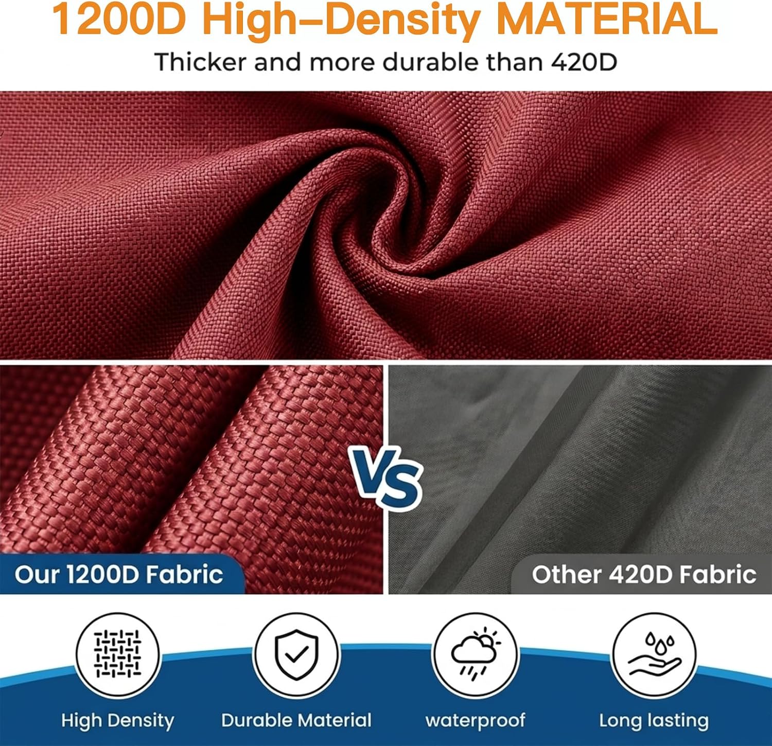 Mainsail Boom Cover for Sailboats, 1200D Waterproof UV-Resistant Sailboat Mainsail Cover, Waterproof, Heavy Duty Sailboat Boom Cover Fits 10-11 ft Boom, Burgundy - Image 2