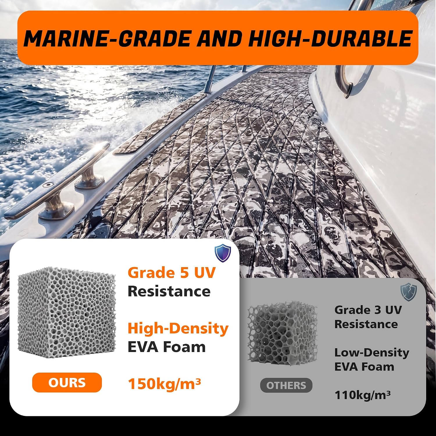 FOCEAN EVA Foam Boat Flooring, Sea Vinyl Decking Camo Deck Mats with self Adhesive for Bass Boats Pontoon Boats Jon Boats RV Yacht Kayak Surfboard Floor - Image 3