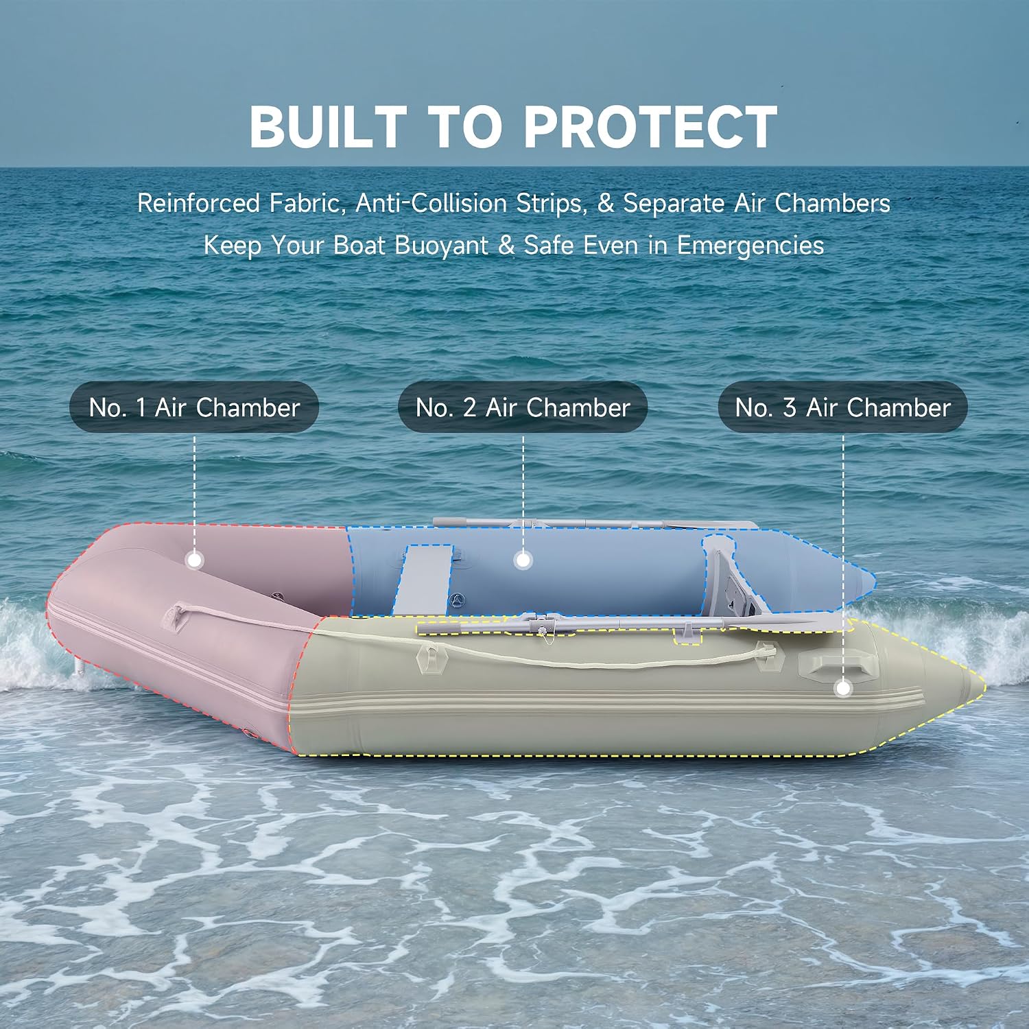 CO-Z 10ft Inflatable Dinghy Boat for 4 Adults, 990lb Capacity Heavy-Duty PVC Raft with Aluminum Floor & Oars, Motor Mount, Kayak-Style Tender for Fishing, Rescue & Water Sports - Image 6