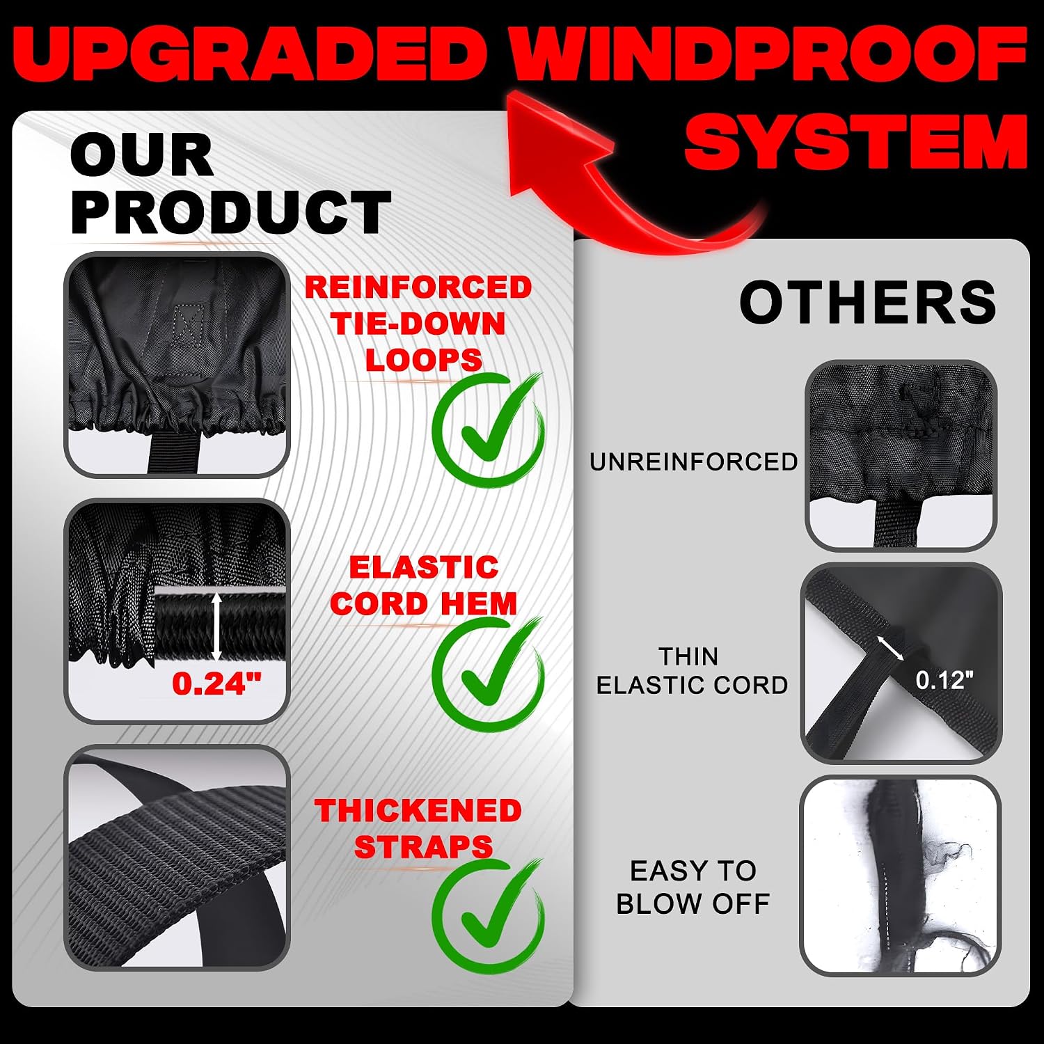 FOCEAN 1200D Boat Covers 15-17ft, Waterproof Heavy Duty Marine Tarp Black Cover, Fits Bass, V-Hull, Tri-Hull, Runabout & Fish Ski Boats with Storage Bag - Image 4