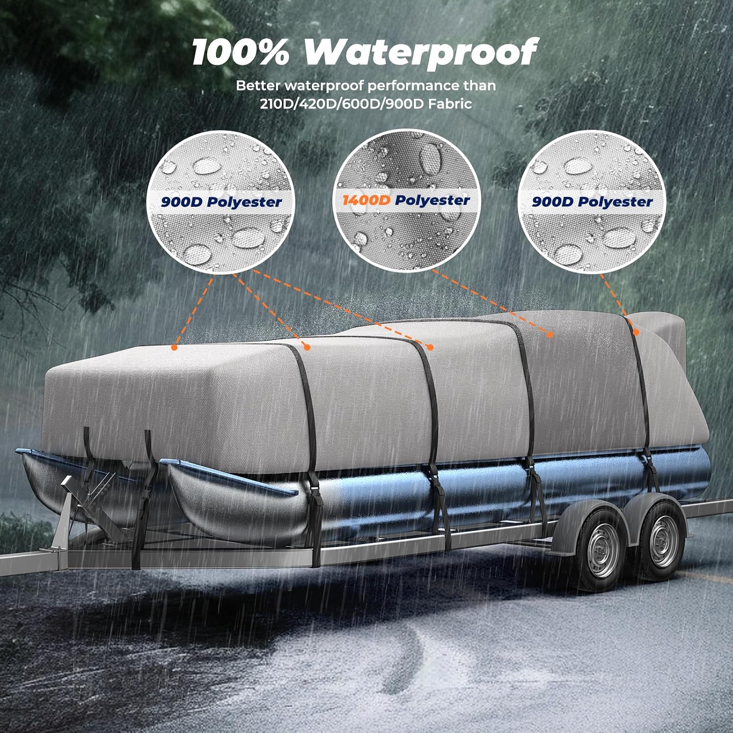 RVMasking Pontoon Boat Cover with Motor Cover, 1400D Heavy Duty Middle Reinforced, Marine Grade Waterproof Boat Cover for Length: 21'-24', Beam Width up to 102", Gray - Image 4